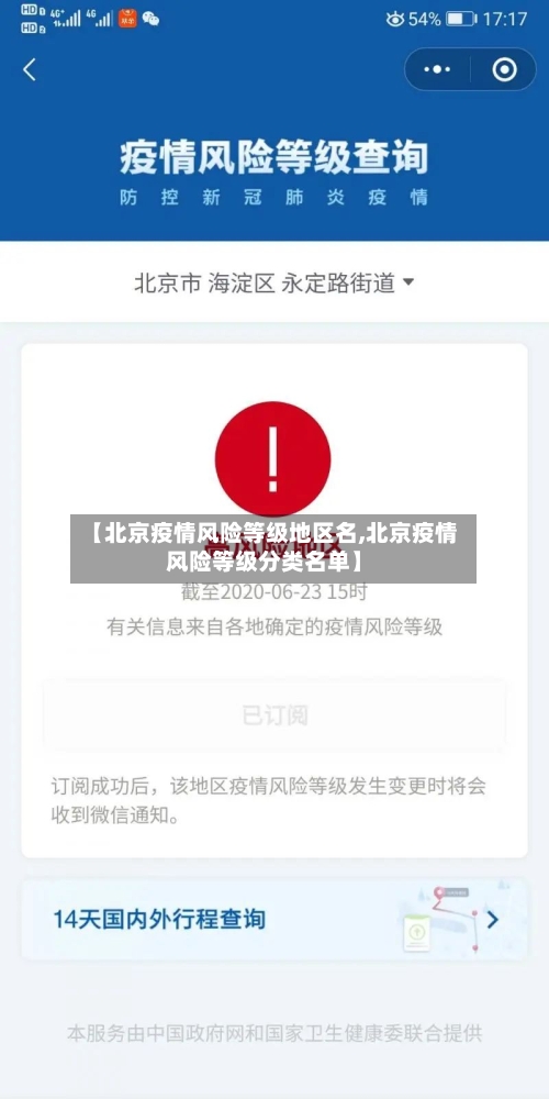 【北京疫情风险等级地区名,北京疫情风险等级分类名单】-第3张图片
