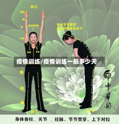疫情训练/疫情训练一般多少天-第2张图片