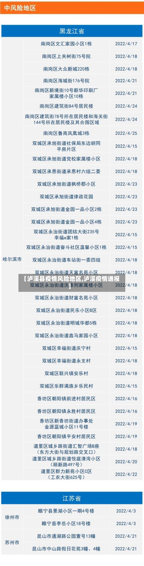 【泸溪县疫情风险地区,泸溪疫情通报】-第1张图片