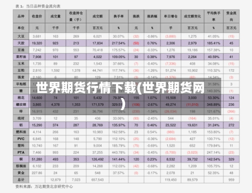 世界期货行情下载(世界期货网)-第1张图片
