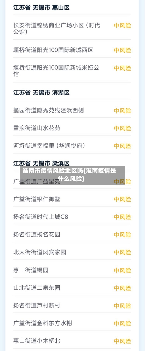 淮南市疫情风险地区吗(淮南疫情是什么风险)-第3张图片