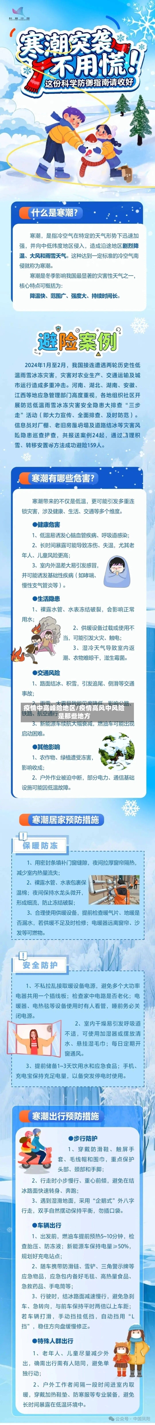 疫情中高峰险地区/疫情高风中风险是那些地方-第3张图片