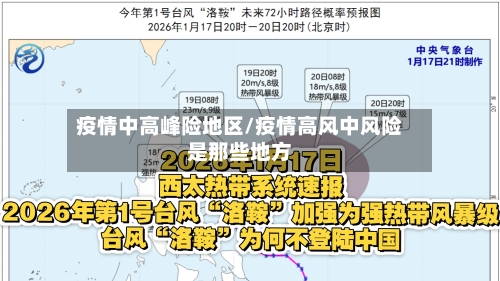 疫情中高峰险地区/疫情高风中风险是那些地方-第2张图片
