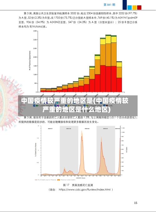 中国疫情较严重的地区是(中国疫情较严重的地区是什么地区)-第2张图片