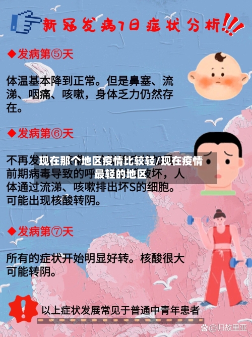 现在那个地区疫情比较轻/现在疫情最轻的地区-第3张图片