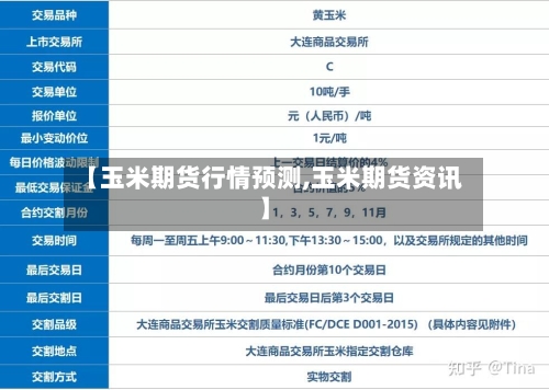 【玉米期货行情预测,玉米期货资讯】-第1张图片