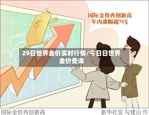 29日世界金价实时行情/今日日世界金价查询-第1张图片