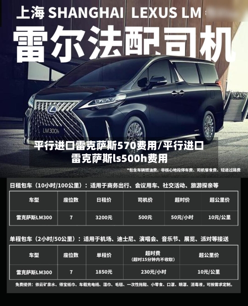 平行进口雷克萨斯570费用/平行进口雷克萨斯ls500h费用-第1张图片