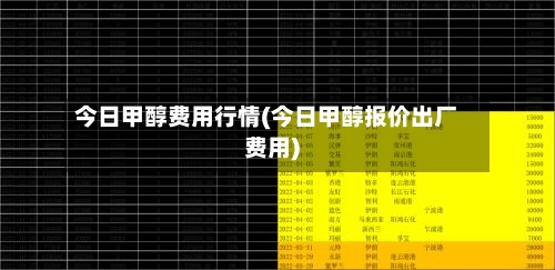今日甲醇费用行情(今日甲醇报价出厂费用)-第2张图片