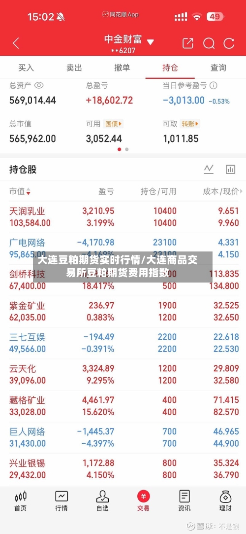 大连豆粕期货实时行情/大连商品交易所豆粕期货费用指数-第2张图片