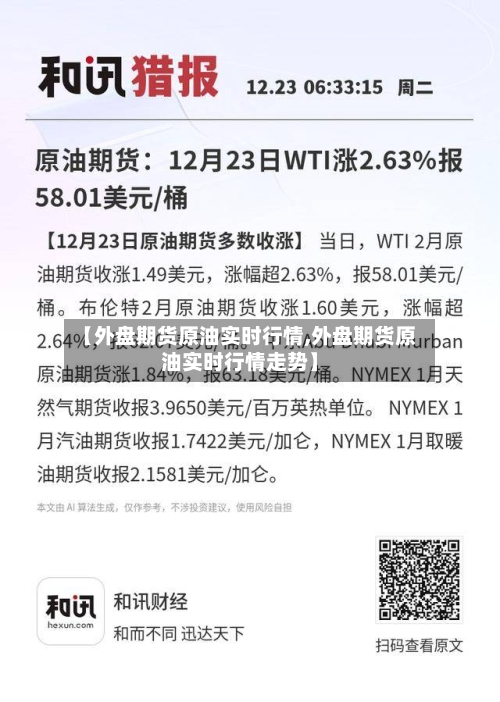 【外盘期货原油实时行情,外盘期货原油实时行情走势】-第2张图片