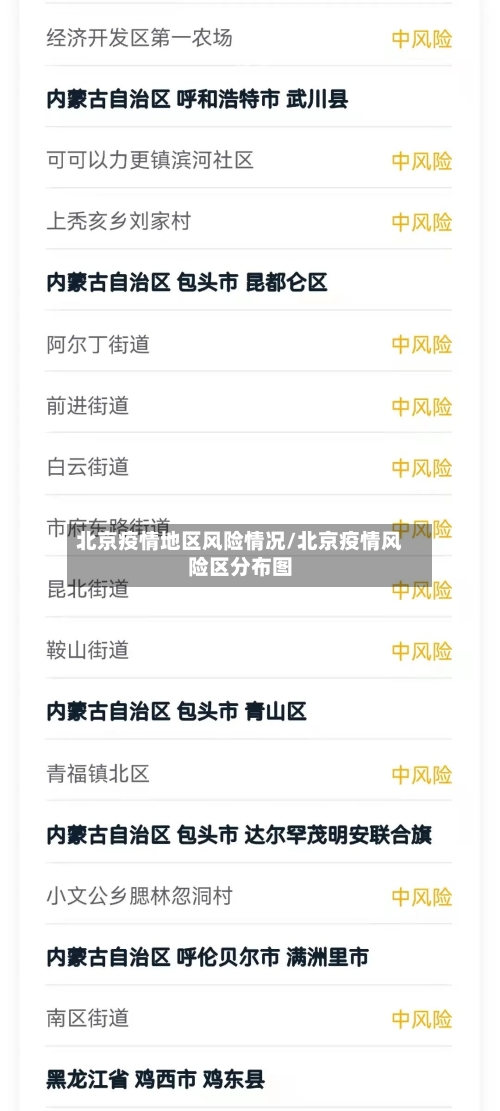 北京疫情地区风险情况/北京疫情风险区分布图-第1张图片