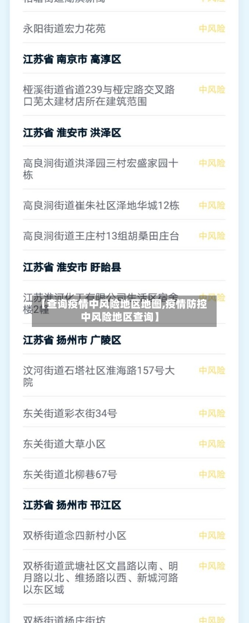 【查询疫情中风险地区地图,疫情防控中风险地区查询】-第1张图片