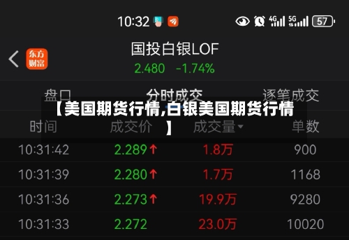 【美国期货行情,白银美国期货行情】-第2张图片