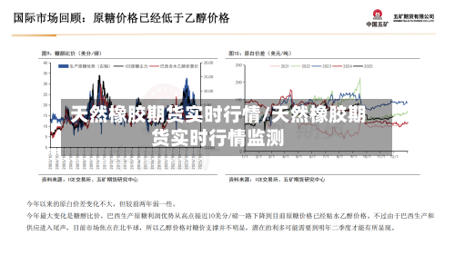 天然橡胶期货实时行情/天然橡胶期货实时行情监测-第1张图片
