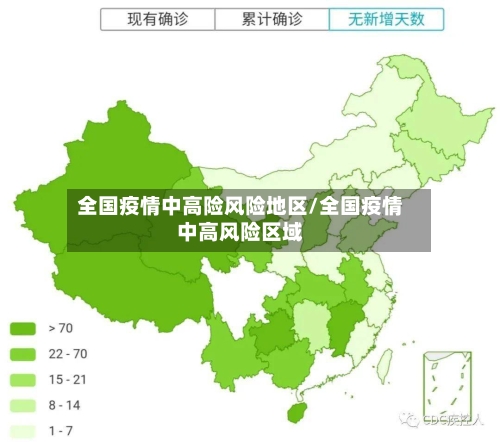 全国疫情中高险风险地区/全国疫情中高风险区域-第1张图片