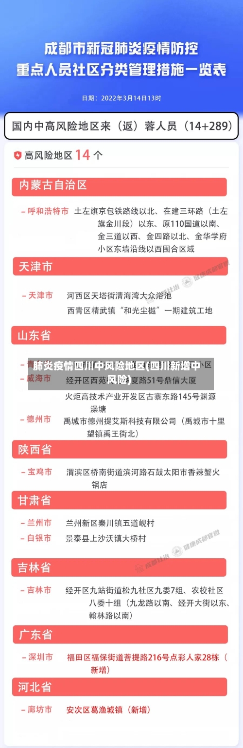 肺炎疫情四川中风险地区(四川新增中风险)-第2张图片