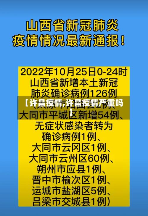 【许昌疫情,许昌疫情严重吗】-第1张图片