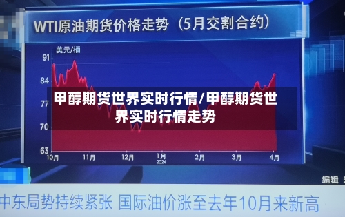 甲醇期货世界实时行情/甲醇期货世界实时行情走势-第1张图片