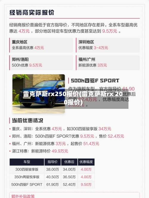 雷克萨斯rx250报价(雷克萨斯rx 200报价)-第3张图片