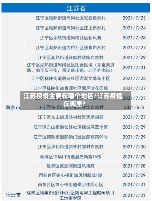 江苏疫情主要在哪个地区/江苏疫情在哪里?-第1张图片
