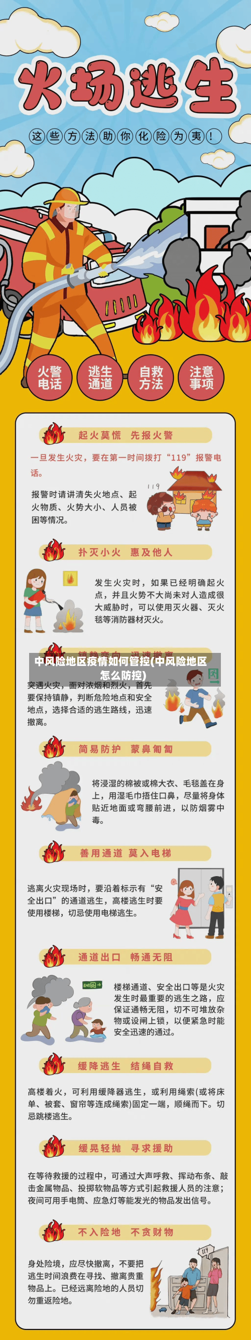 中风险地区疫情如何管控(中风险地区怎么防控)-第3张图片