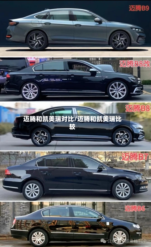 迈腾和凯美瑞对比/迈腾和凯美瑞比较-第1张图片
