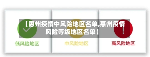【惠州疫情中风险地区名单,惠州疫情风险等级地区名单】-第1张图片