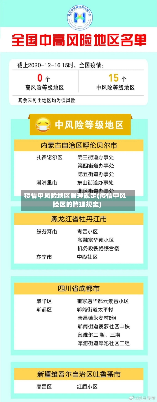 疫情中风险地区管理规定(疫情中风险区的管理规定)-第1张图片