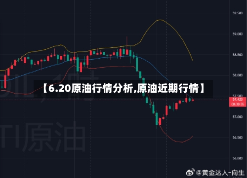 【6.20原油行情分析,原油近期行情】-第1张图片