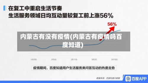 内蒙古有没有疫情(内蒙古有疫情吗百度知道)-第3张图片