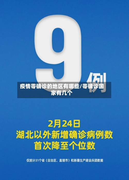 疫情零确诊的地区有哪些/零确诊国家有几个-第2张图片