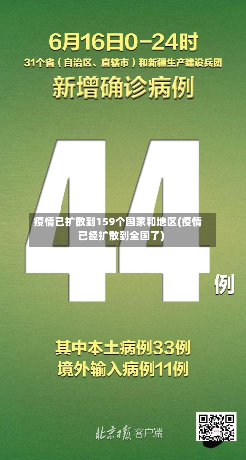 疫情已扩散到159个国家和地区(疫情已经扩散到全国了)-第2张图片