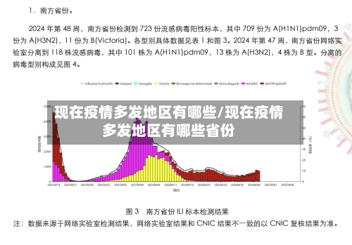 现在疫情多发地区有哪些/现在疫情多发地区有哪些省份-第3张图片