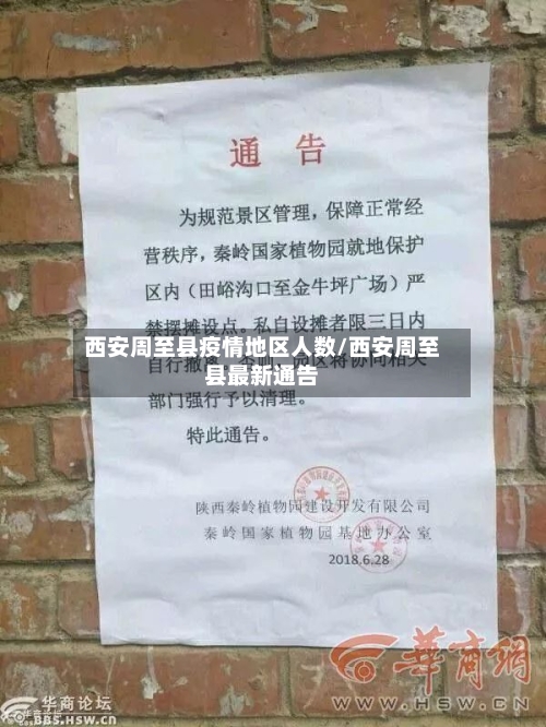 西安周至县疫情地区人数/西安周至县最新通告-第1张图片