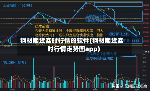 钢材期货实时行情的软件(钢材期货实时行情走势图app)-第3张图片