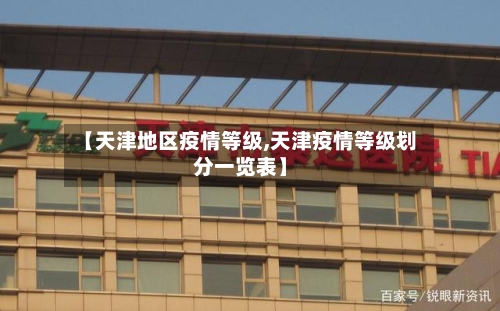 【天津地区疫情等级,天津疫情等级划分一览表】-第1张图片