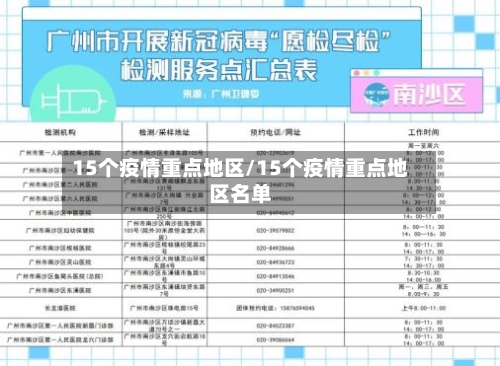 15个疫情重点地区/15个疫情重点地区名单-第2张图片