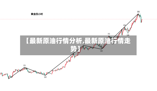 【最新原油行情分析,最新原油行情走势】-第3张图片
