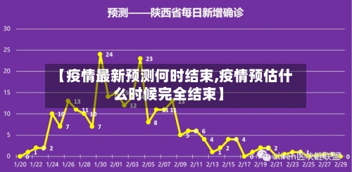 【疫情最新预测何时结束,疫情预估什么时候完全结束】-第3张图片