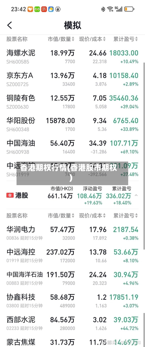 香港期权行情(香港股市期权)-第2张图片