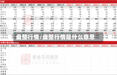 盘整行情/盘整行情是什么意思-第1张图片