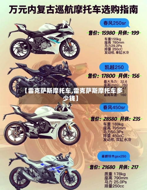 【雷克萨斯摩托车,雷克萨斯摩托车多少钱】-第1张图片