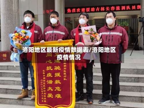 洛阳地区最新疫情数据表/洛阳地区疫情情况-第2张图片