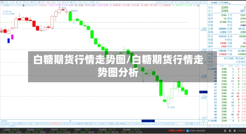 白糖期货行情走势图/白糖期货行情走势图分析-第2张图片