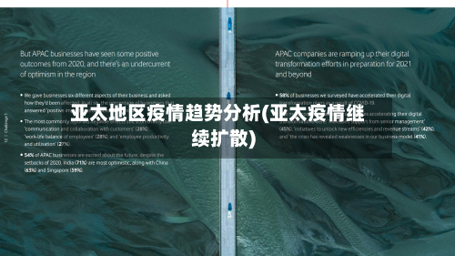 亚太地区疫情趋势分析(亚太疫情继续扩散)-第1张图片