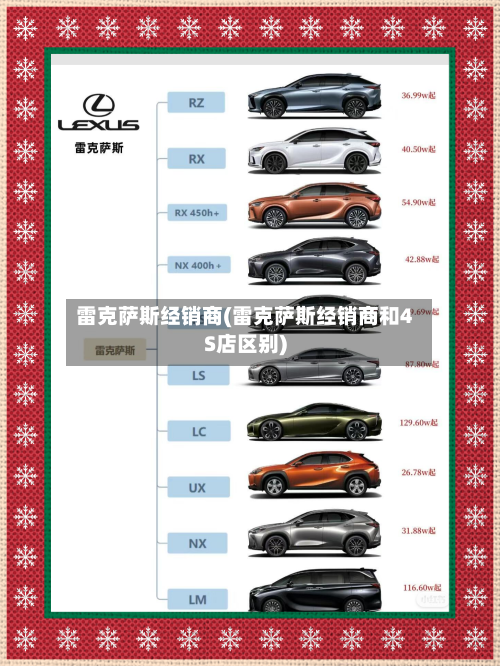 雷克萨斯经销商(雷克萨斯经销商和4S店区别)-第2张图片