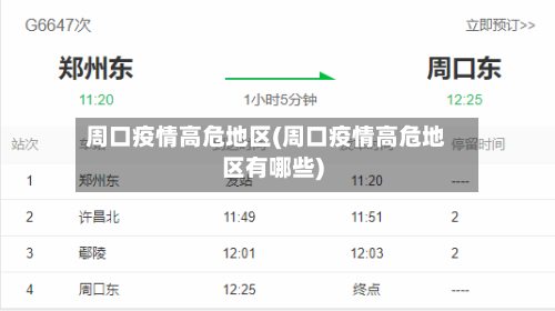 周口疫情高危地区(周口疫情高危地区有哪些)-第1张图片