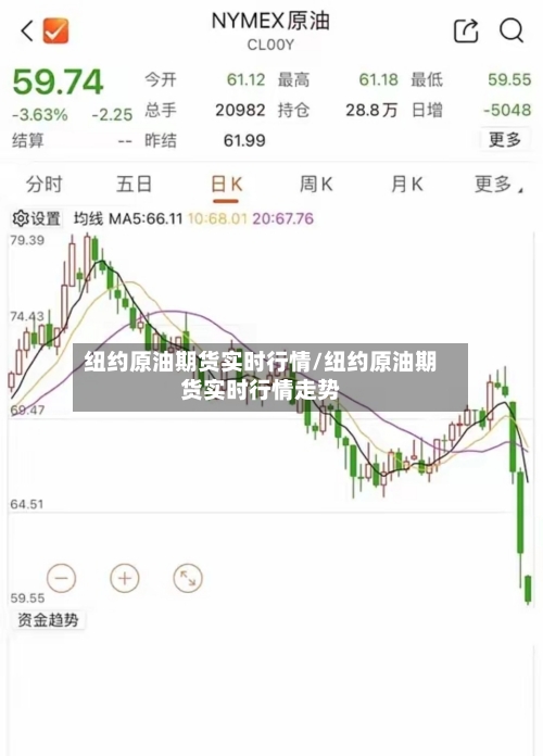 纽约原油期货实时行情/纽约原油期货实时行情走势-第2张图片