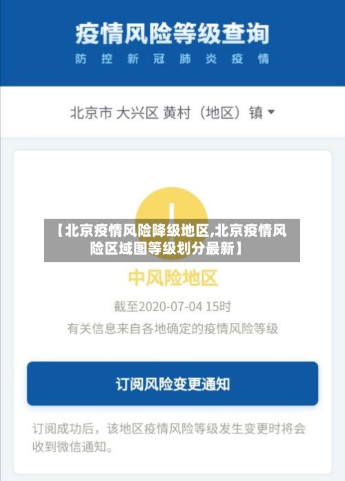 【北京疫情风险降级地区,北京疫情风险区域图等级划分最新】-第3张图片